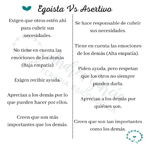 Egoista vs asertivo